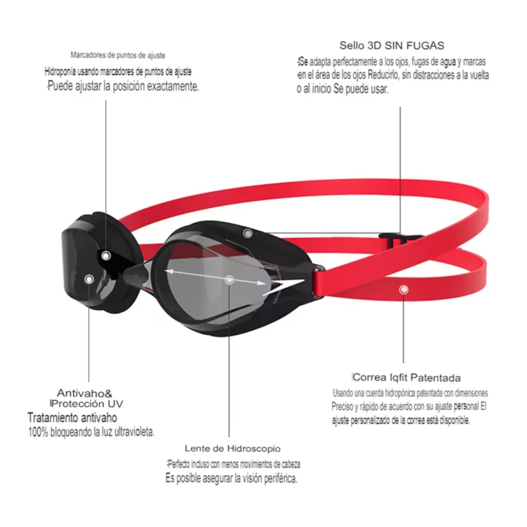 LENTE NATACIÓN SPEEDO FASTSKIN SPEEDSOCKET 2 - RED/BLACK - Imagen 5