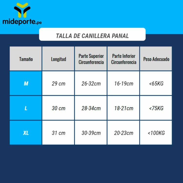 CANILLERA LARGA PANAL CON GEL WINNER X1 UNID. - Imagen 3