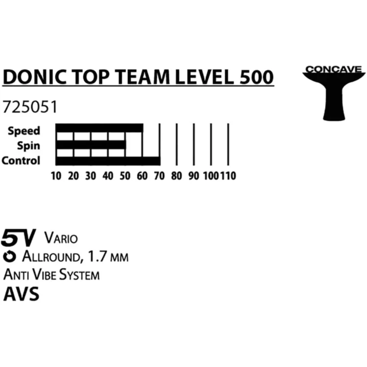 SET DE PING PONG DONIC TOP TEAM 500 - Imagen 4